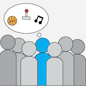 Selfie 2 External Self-awareness<div class='container'><iframe class='responsive-iframe' src='https://www.youtube.com/embed/tgbNymZ7vqY'></iframe></div>