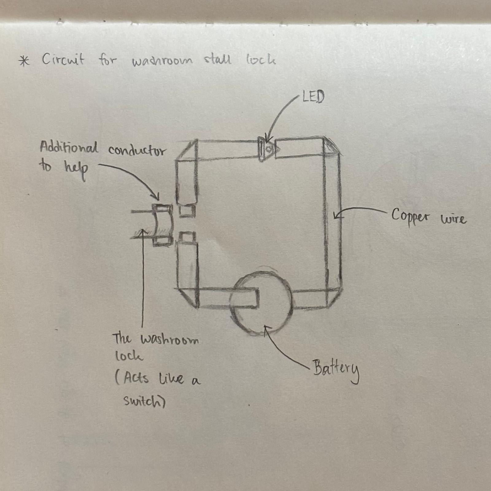 The model of the circuit for object 1