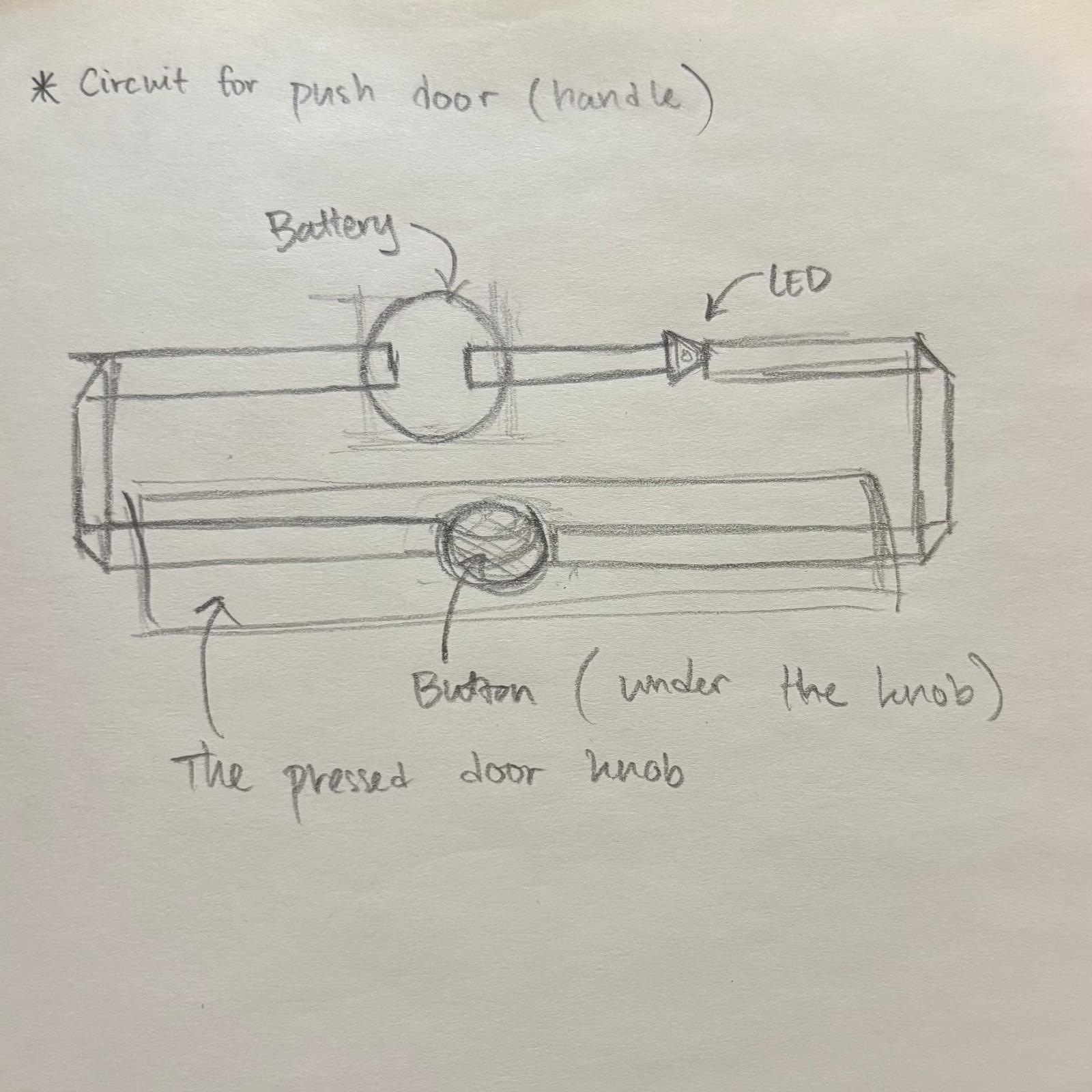 The model of the circuit for object 2